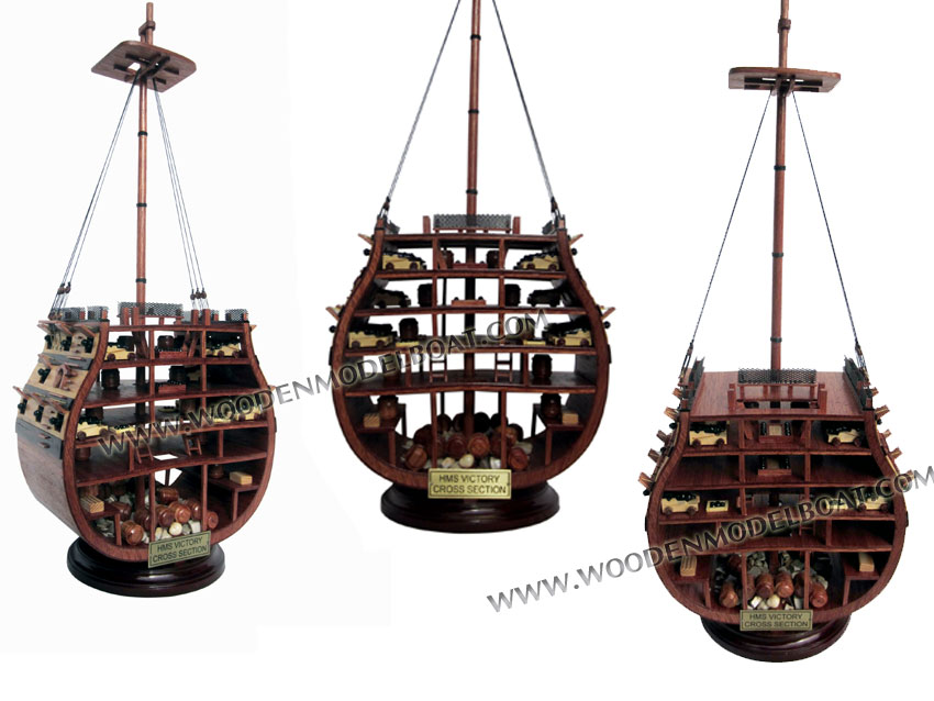 HMS Victory cross section model