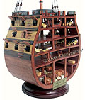 HMS Victory Cross Section - Click for more photos